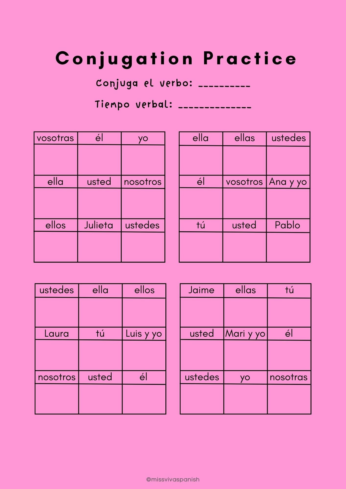 verb conjugation in spanish form